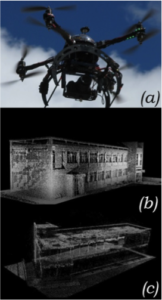 fotogrammetrica