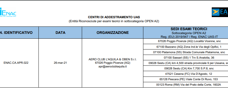 Certificazione ENAC